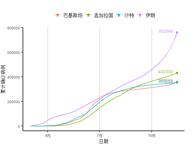 美国占世界经济总量的百分之多少_美国占世界gdp的比例