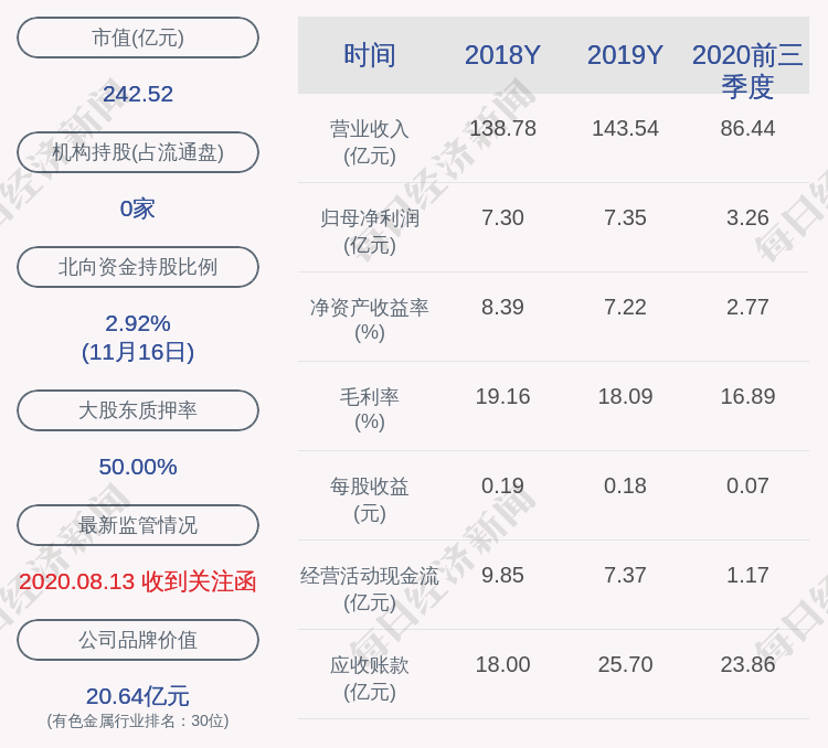 比例|格林美：约6.35亿股限售股11月23日解禁，占比约13.27%