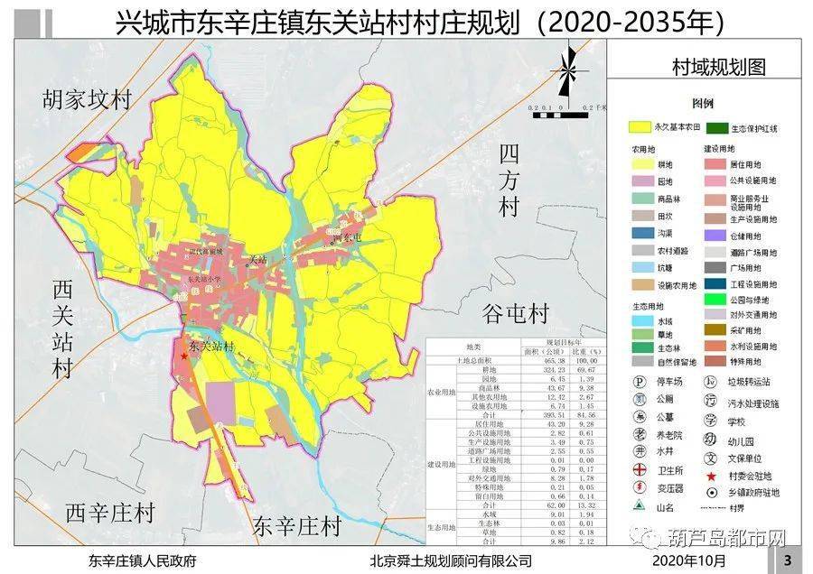 辽宁省盘锦市欢喜岭人口数_辽宁省盘锦市地图(3)