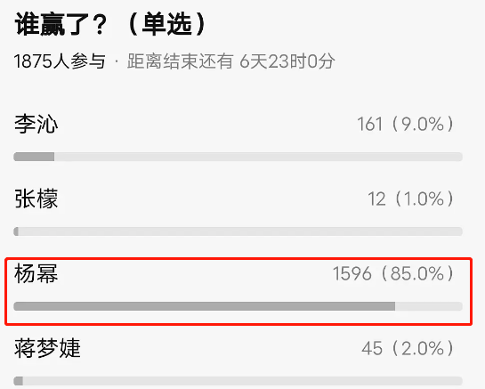 皮肤|杨幂早期合照见心机？看完原图呆了，她们这么早竟都整了...