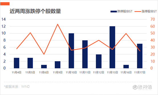 水运|涨停复盘 | 港口水运板块强势 连云港四天拿下三涨停