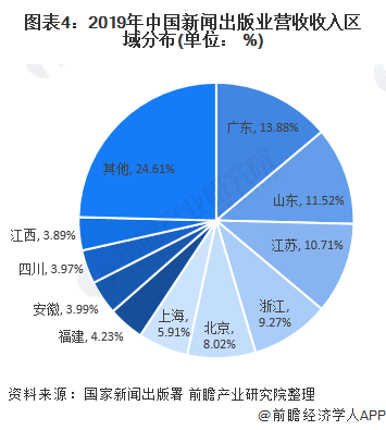 总量经济学_西方经济学思维导图