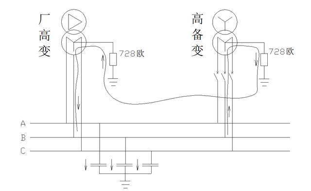 基础接地搭接点怎么算_自动开闭器接点怎么擦