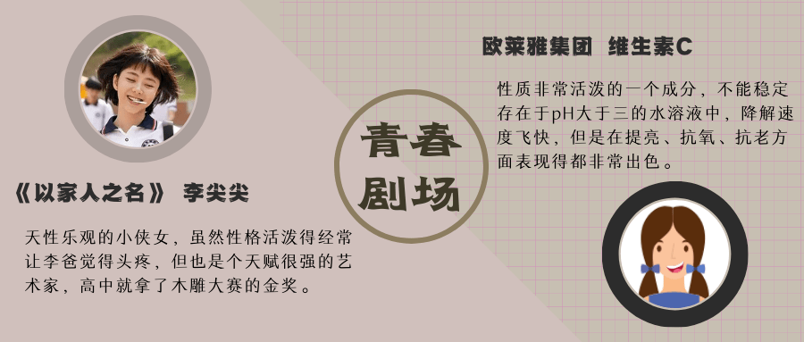 成分|明星成分都是噱头？护肤届的“潜规则”你知道多少！