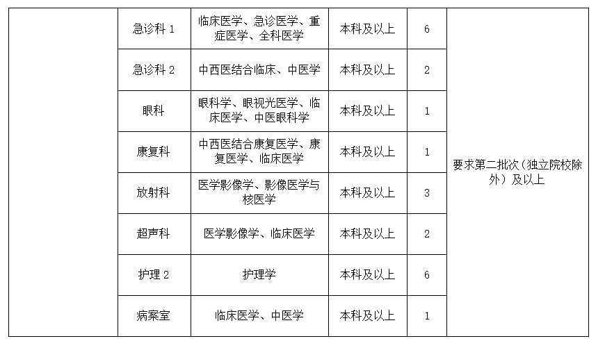 2020年嘉兴各县市gdp公布_关注 2020年,中国内地各省市GDP排行榜(2)