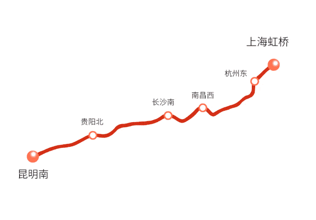是2016年修订的《中长期铁路网规划》中