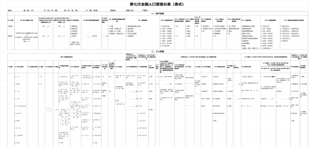 人口统计数据库基本信息_数据库的基本使用