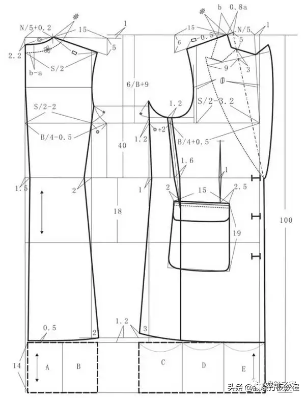 领座(a)3cm | 翻领(b)5cm 2,面料用量 144cm(门幅)×200cm 3,结构图纸