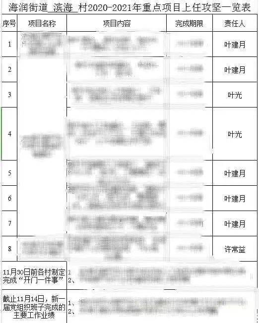 撸起袖子加油干简谱_挽起袖子加油干的图片(3)