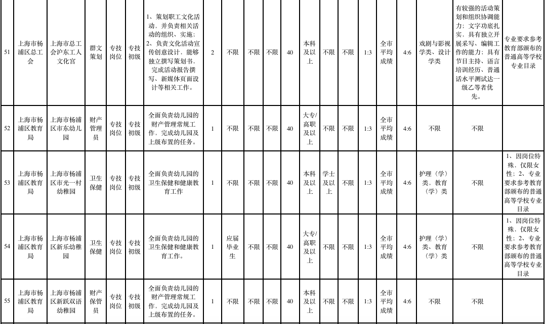 甘孜2020年各地区人口_甘孜藏族自治州(2)