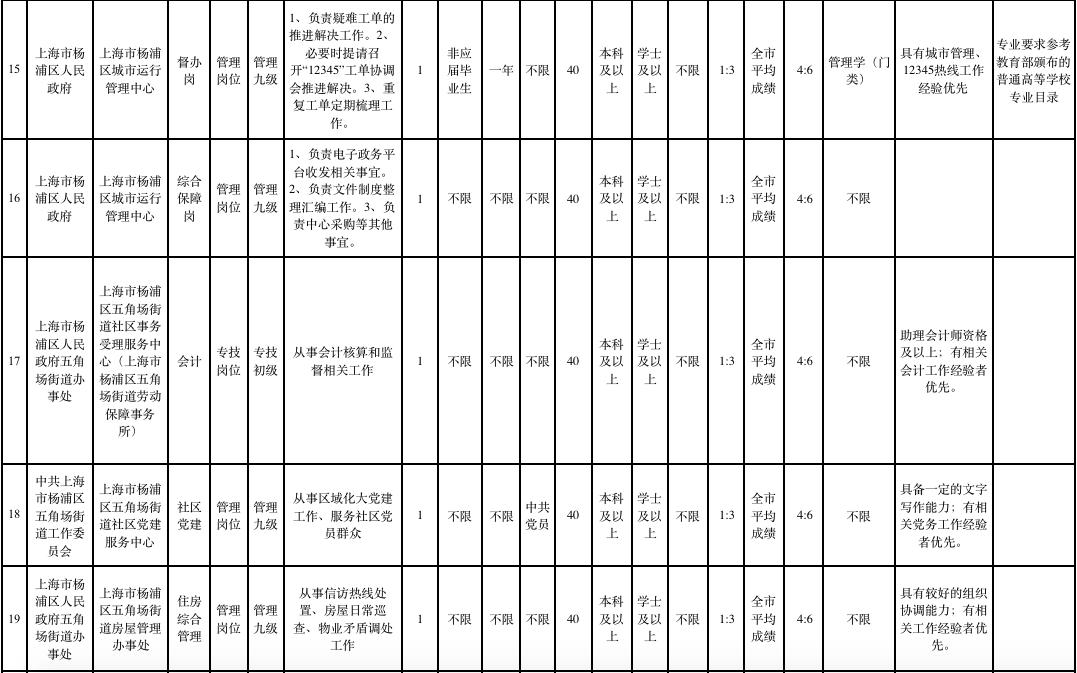 甘孜2020年各地区人口_甘孜藏族自治州(2)