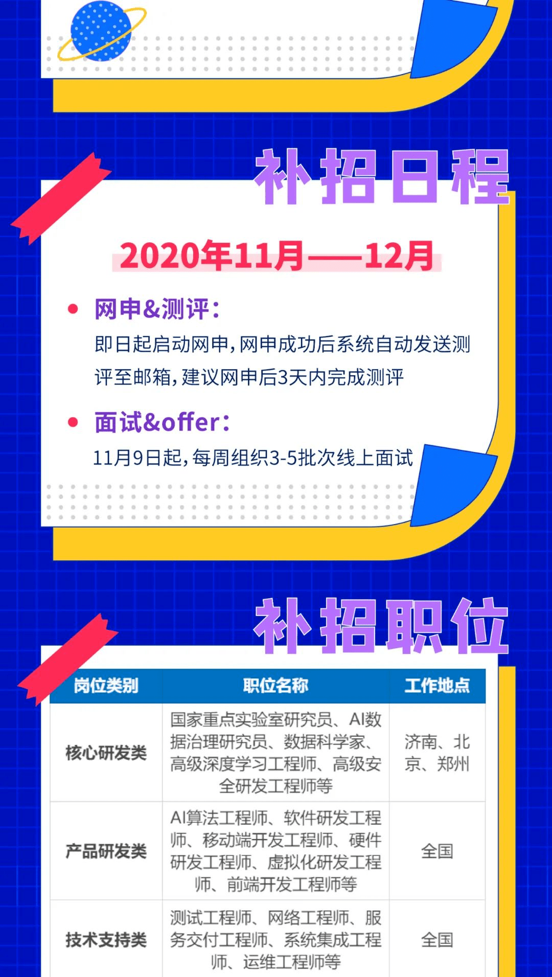 浪潮集团招聘_浪潮集团市场委员会招聘信息 猎聘网(5)