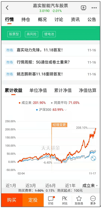 投资|狂卖700亿！资金抢筹，基金＂连环炸＂，3天内连出5只爆款，历史罕见！