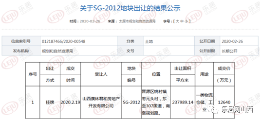 2020年万柏林区gdp_2020-2021跨年图片(2)