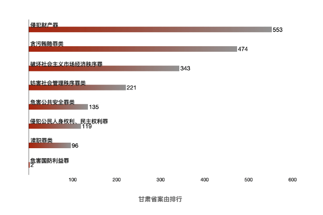 甘肃建投2019年经济总量_甘肃建投安全警示牌(3)