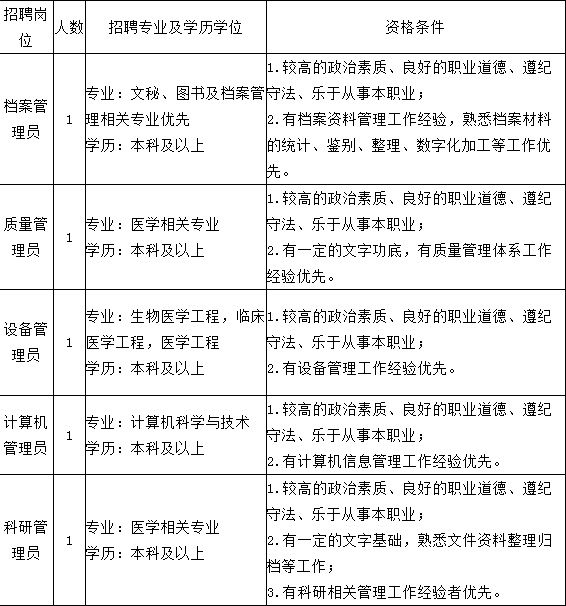 诊断招聘_柏荣诊断招聘简章(3)