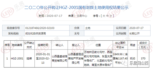 2020年万柏林区gdp_2020-2021跨年图片(2)