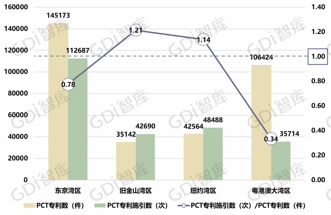 2020上半年船山区gdp_船山区人民医院李科(3)