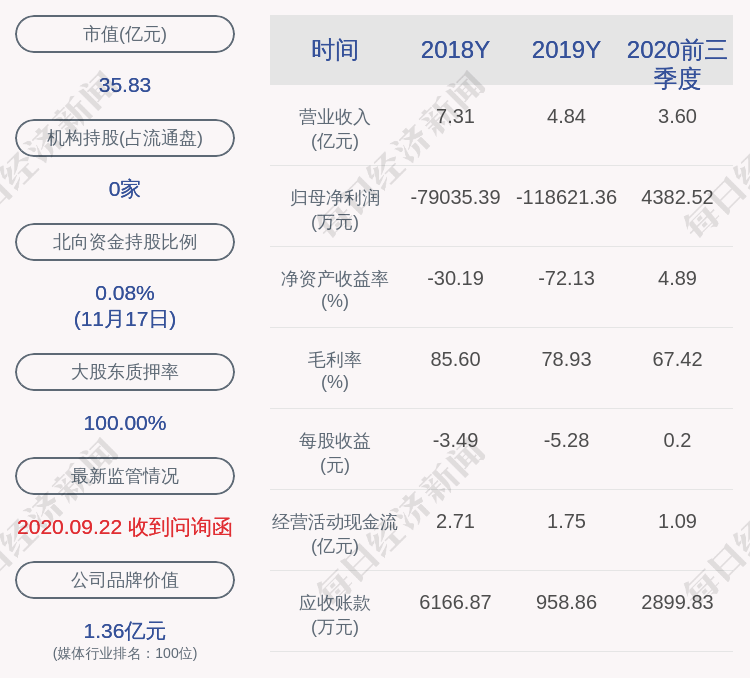 控股|注意！迅游科技：董事陈俊拟向控股股东转让其持有的部分股份