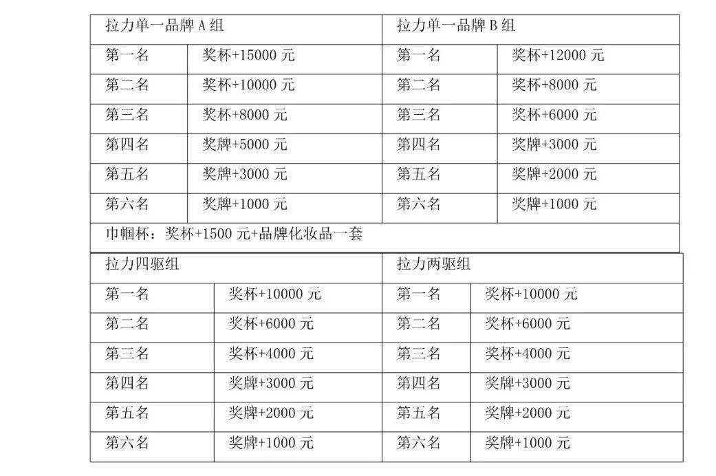 成都龙泉2020GDp_成都五环路龙泉规划图(3)