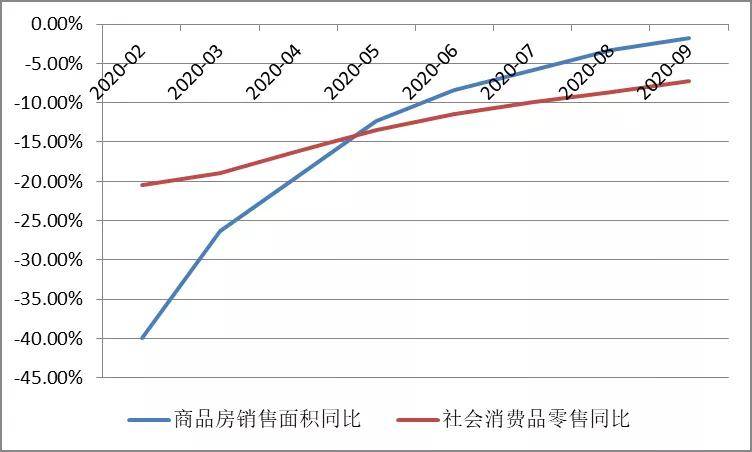 日照gdp破万亿需要多久_广州GDP今年破万亿 内地第3个进万亿俱乐部(3)