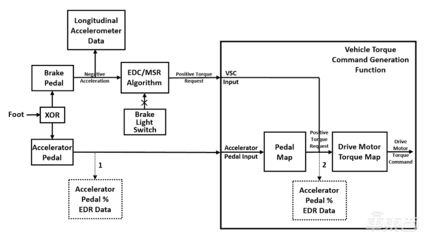 9fd9ebc350f1421d9ae553ca6e92f763.png