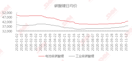 ae1929a084ee4af8b9e71481ca4ba2d4.png