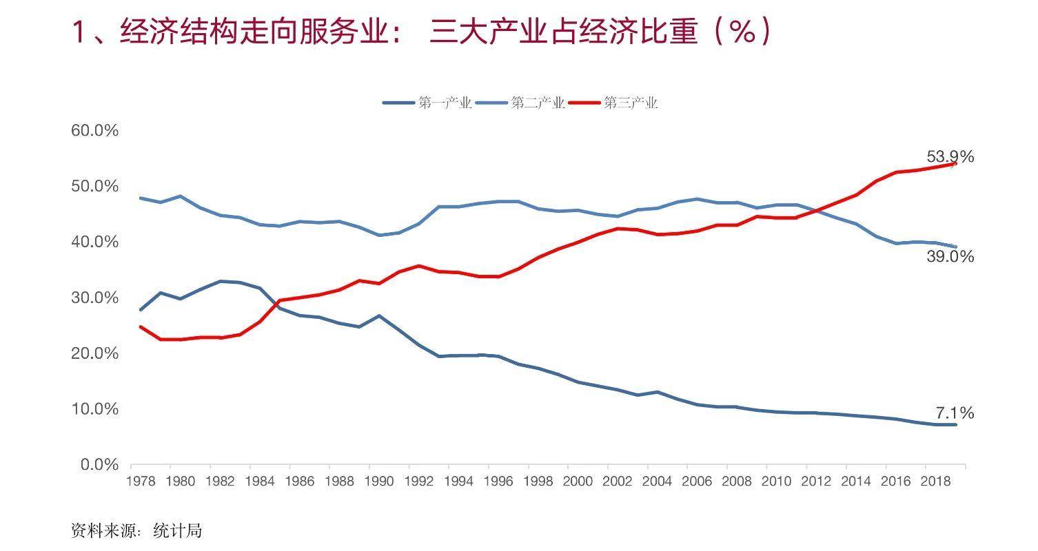 中国|清华大学国家金融研究院院长朱民：加快推进央行数字货币