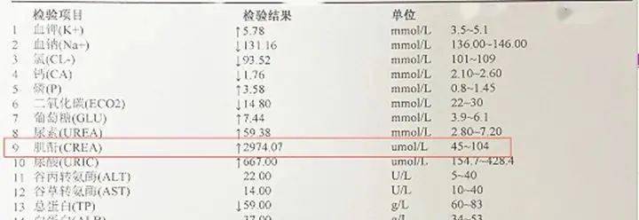 医生:年轻人的坏毛病,不听