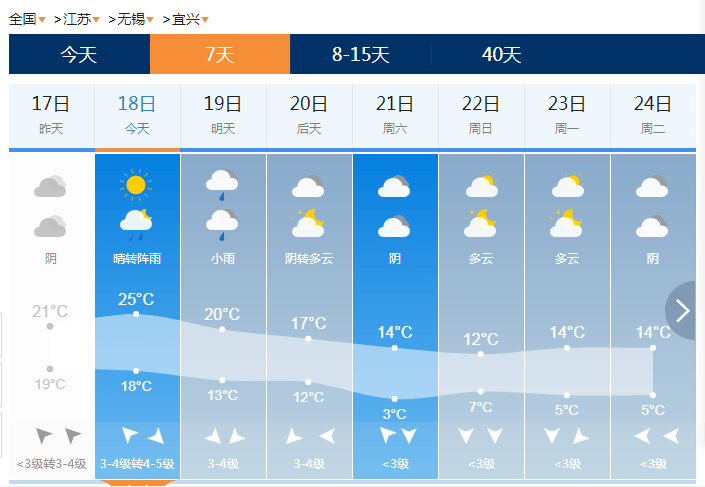 f7abc322c0084008b17ca7351ca37360.png