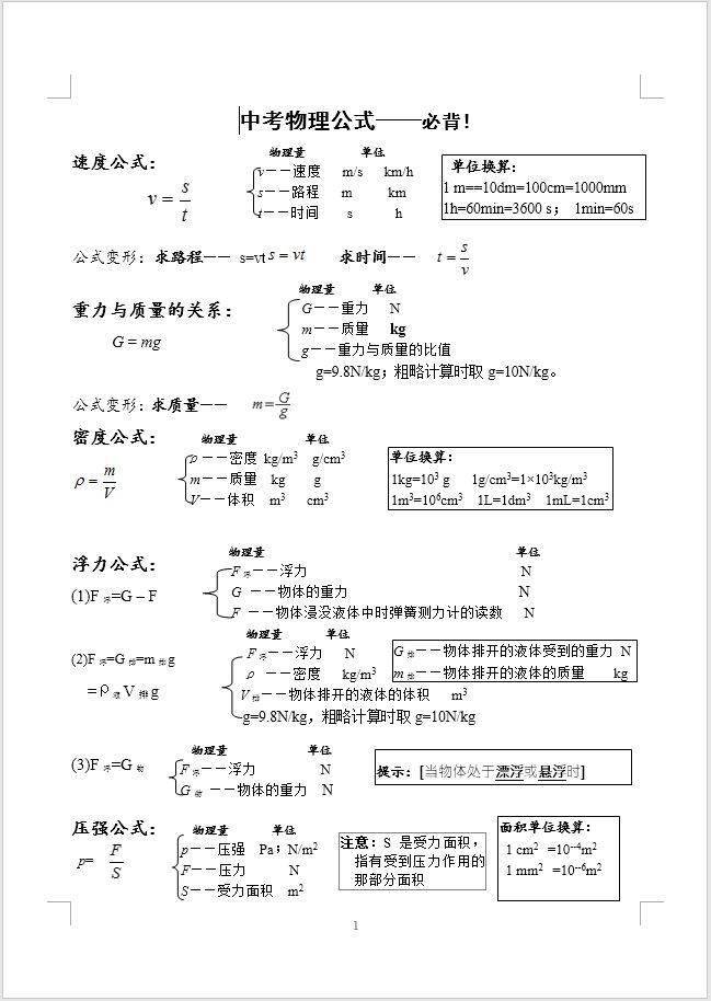 方法君整理了初中物理必背公式,赶快收藏起来吧!