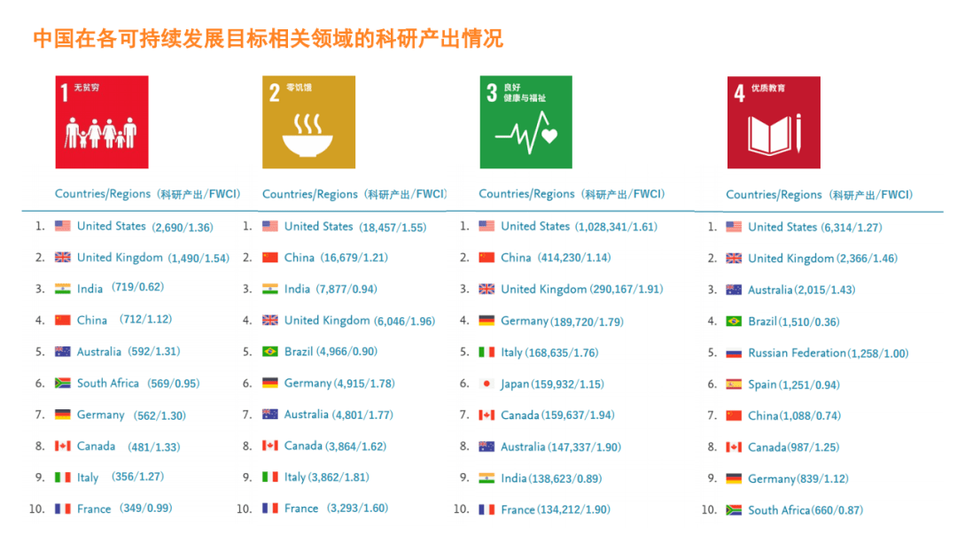 中国有一点四亿人口英语_中国有多少人口(3)