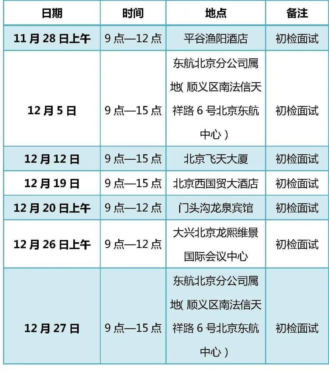 南航|招飞丨国航、南航、东航2021年在京招飞计划发布！