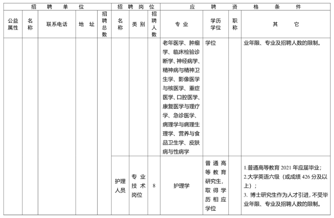 170666aa33c84a4e9e96b5343e79ba81.png