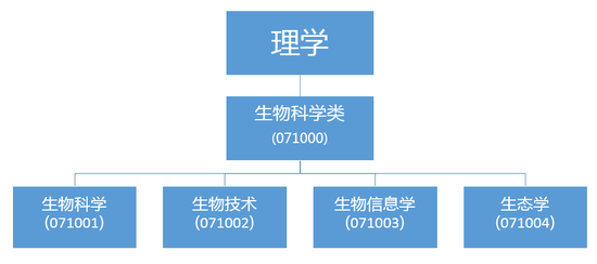 1f20f1d727924fc1aa3c60d889c423e9.png