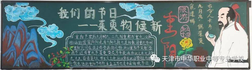 中华职专"学四史 守初心 展风采" 优秀板报设计掠影