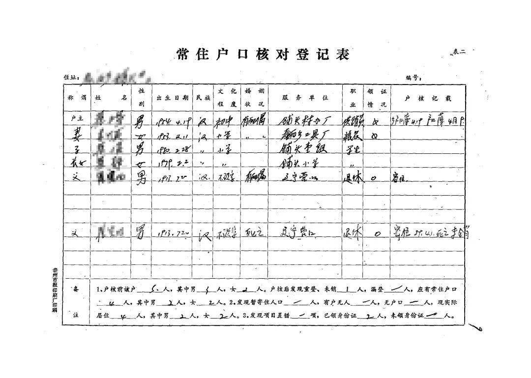 人口普查小窗口折射社会大发展