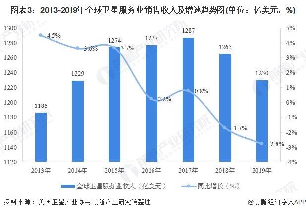 直播业gdp_直播带货图片(2)