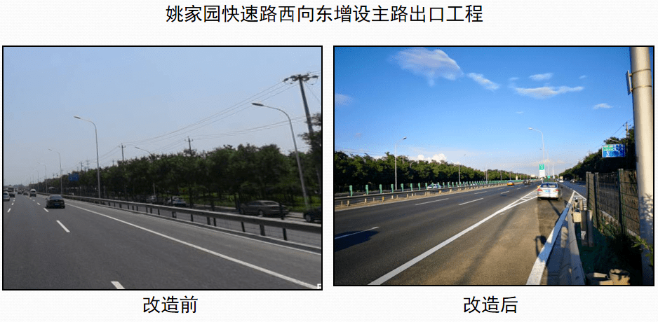 比如,位于五环外的姚家园快速路(平房桥至机场二高速段),原来去往管庄