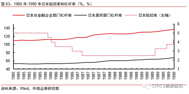 高速发展积累的经济总量_经济发展图片(3)