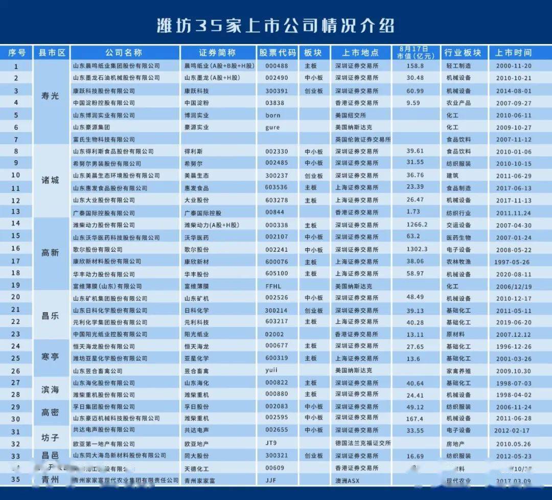 红枣给新郑带来的gdp_批发大红枣 赞皇大枣 大枣批发 欢迎详询 高清图 细节图 赞皇县泽翔农副产品经销处(3)