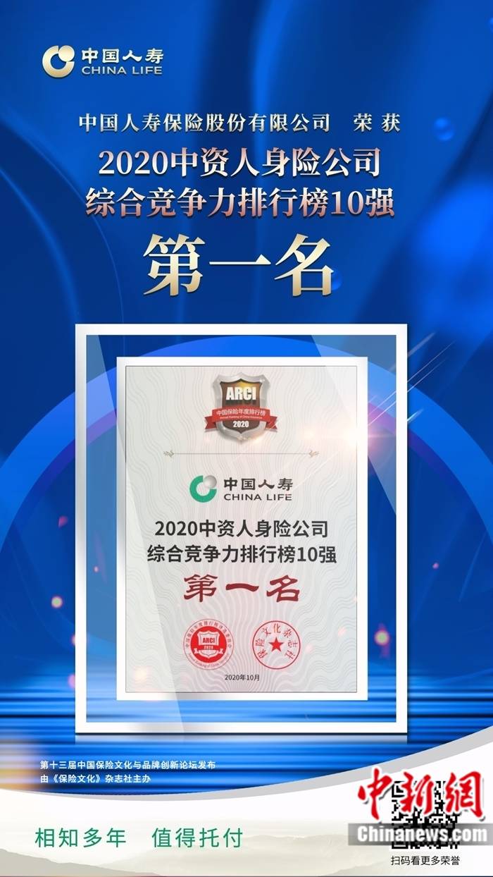 公司|中国人寿荣列“2020年中资人身险公司综合竞争力排行榜10强”第一名