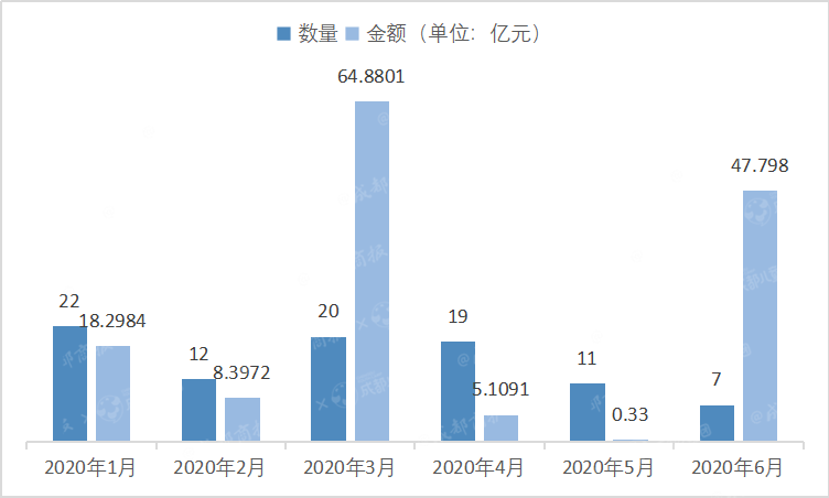 行业|数读丨2020全年注销教培企业13.6万家，谁在黯然退场？