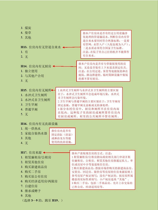 人口普查对象拒绝提供人口普查所需(3)