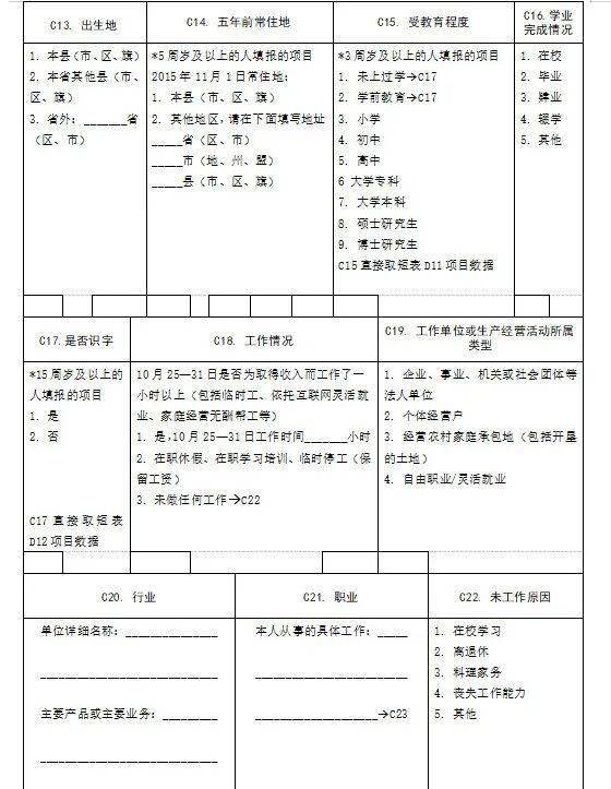 汉源县第七次人口普查调查表_人口普查调查表模板