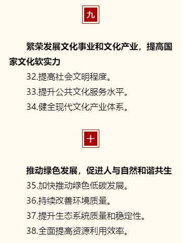 十四五规划建议全文免费下载 c514154bd9294e378d2608697907501e.png