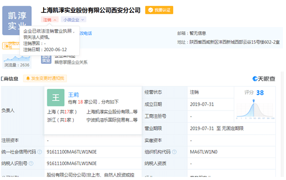 宝格丽|这家公司与LV、宝格丽、保时捷关系“千丝万缕”，3亿费用搞营销，研发却只花600万