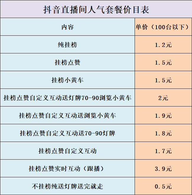 买个直播号多少钱一个小时