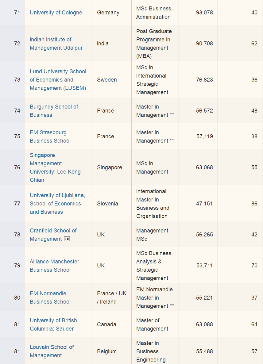 英国各国家人口排名2020_英国人口密度分布图(3)