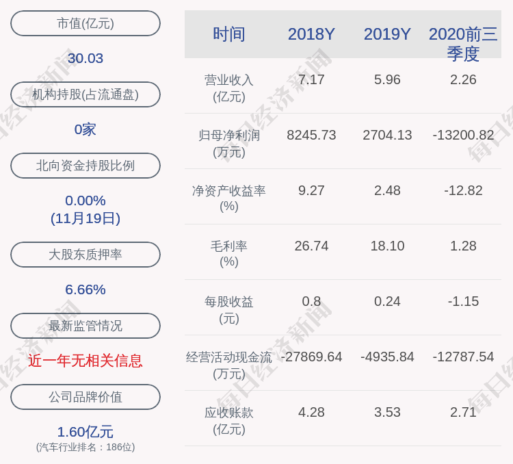 科技|注意！欣锐科技：达晨创丰、达晨创坤拟减持不超过约458万股